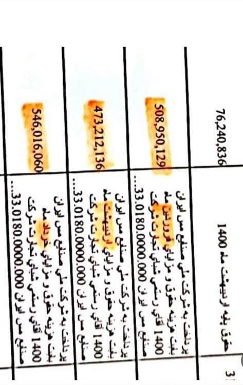مس در ورطه‌ی نابودی